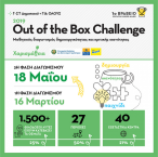 Ανακοίνωση αποτελεσμάτων του Μαθητικού διαγωνισμού δημιουργικότητας και κριτικής ικανότητας